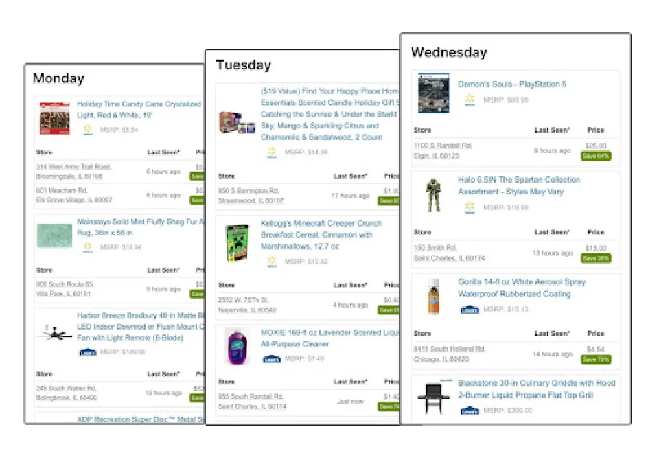 Premium Membership Brickseek